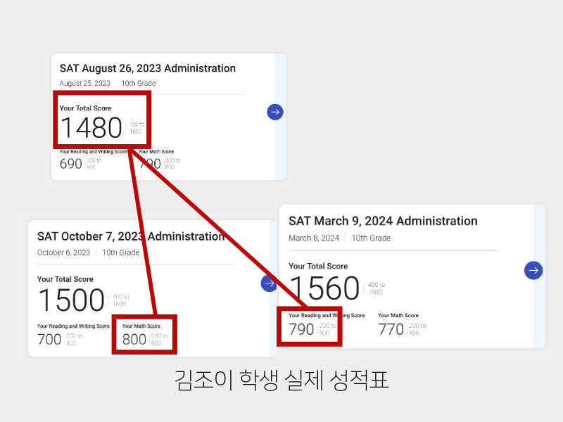 성공사례 28