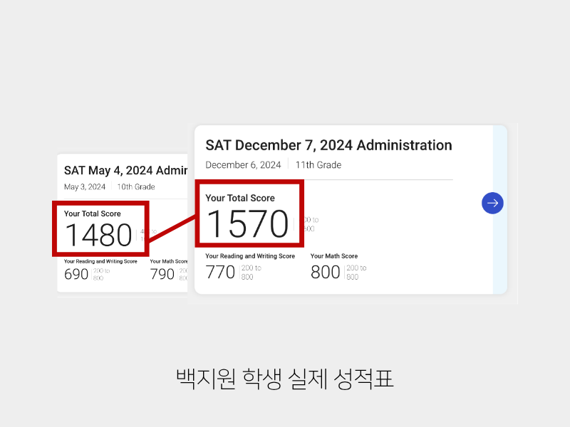 성공사례 30